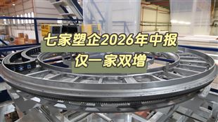 七家塑机上市公司2026半年报盘点：内外市场分化 盈利普遍承压