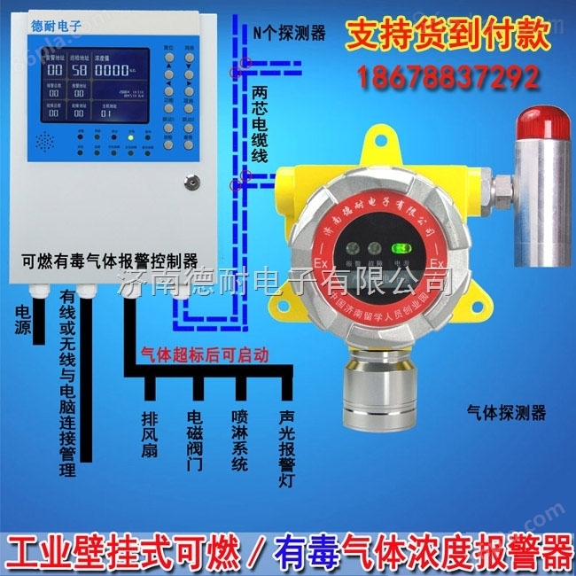 气体报警器专卖醋酸探测器乙酸浓度检测报警器