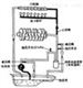 [新品] 冷轧乳化液润滑系统低压循环油泵（QSNH280-46三螺杆泵）